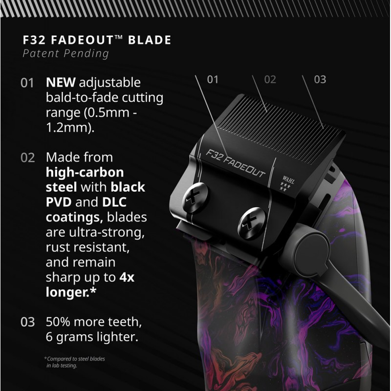 Wahl F32 FadeOut blade graphic showing fine-tooth cutting system