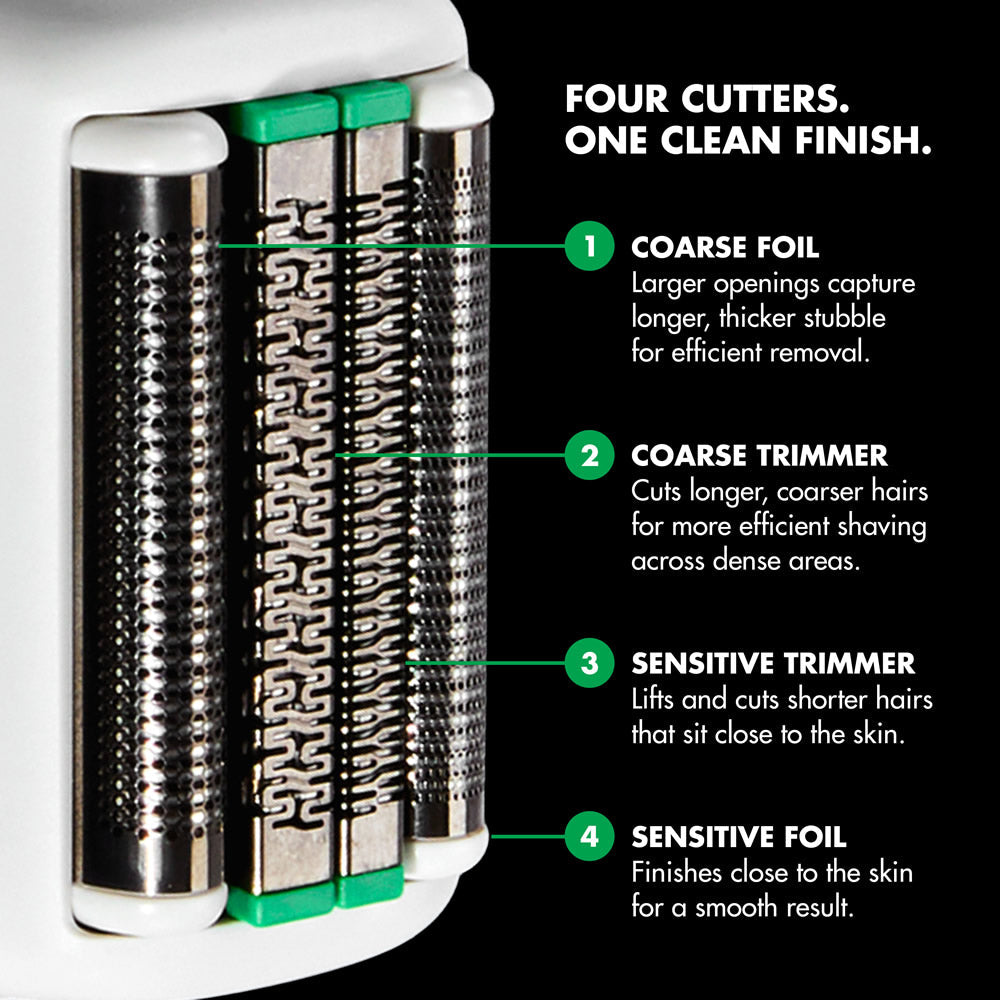 BaBylissPRO x Tomb45 White Double-Foil Shaver #FXT45FSTW — detail and supplied package view 4